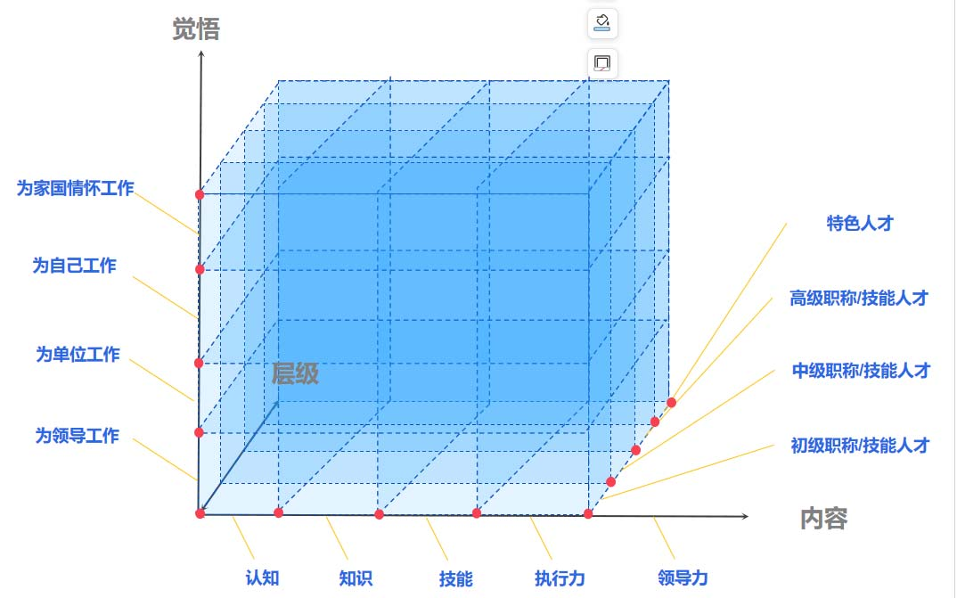 图片2 foto 2