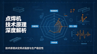 //5irqrwxhrimrjnjpk-static.micyjz.com/cloud/poBppKrjlmSRmlolnjjojp/shengchenghanjiejixuanchuantu.jpg
