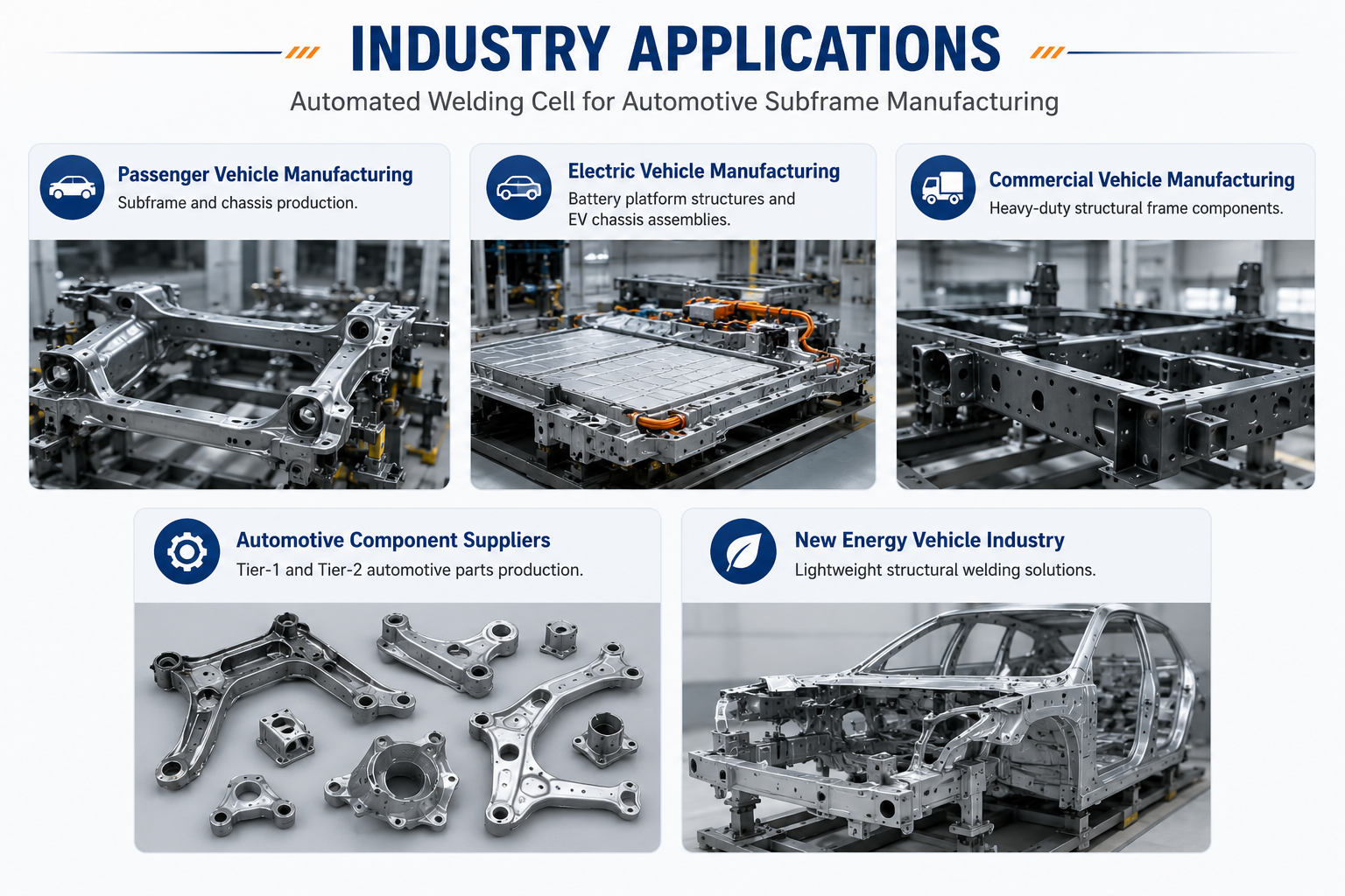Applicazioni industriali delle unit&agrave; di saldatura automatizzate nella produzione di sottotelai automobilistici